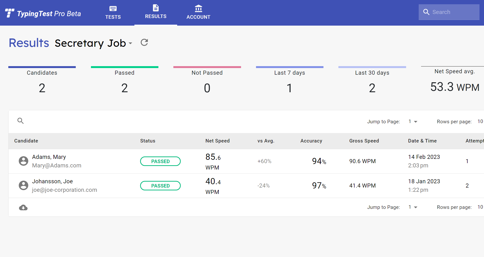 View Test Results